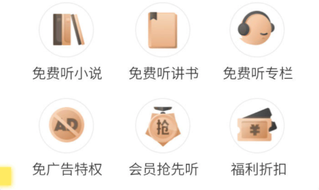 喜马拉雅 VIP会员半年卡+叮咚买菜会员年卡